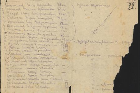 Сергей Гаврилов: «Память об убитых оккупантами в 1942 году жителях села Урыв Воронежской области нужно хранить и передавать детям»
