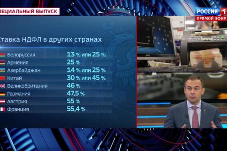 Юрий Афонин в эфире «России-1»: Геннадий Андреевич Зюганов и КПРФ  много лет боролись за введение прогрессивного налогообложения