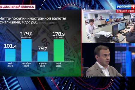Юрий Афонин в эфире «России-1»: Опыт Советского Союза и социалистического Китая показывает, что государство может успешно регулировать курс национальной валюты и без биржевых торгов
