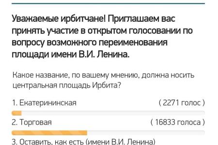 Свердловская область. КПРФ выступила против переименования площади Ленина в городе Ирбите