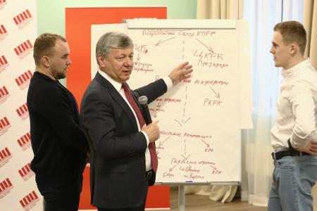 Дмитрий Новиков провел занятия в Центре политической учебы ЦК КПРФ