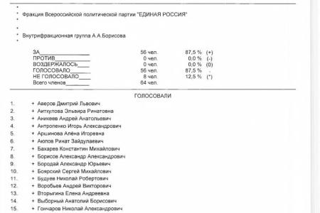 Сергей Обухов про то, что никакая «цифра» не может заменить традиционное голосование бюллетенями: как бы власти этого не хотелось