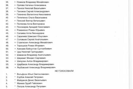 Сергей Обухов про то, что никакая «цифра» не может заменить традиционное голосование бюллетенями: как бы власти этого не хотелось