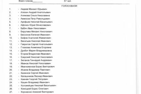 Сергей Обухов про то, что никакая «цифра» не может заменить традиционное голосование бюллетенями: как бы власти этого не хотелось
