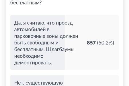 Свердловская область. КПРФ добилась запуска опроса о платных парковках в микрорайоне «Солнечный»