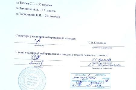 Лидер Свердловских коммунистов Александр Ивачев: «На выборах в Ревде одержали верх «грязные» технологи»
