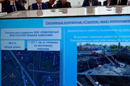 Состоялось рабочее совещание по проекту ГЭТ в г.Саратове