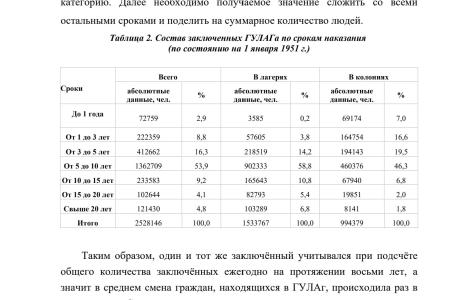 Коммунисты Москвы и Свердловской области потребовали от Следственного комитета расследовать деятельность Ельцин-центра