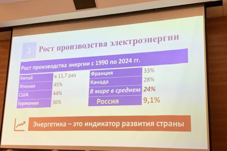 Н.М. Харитонов: «Дальний Восток и Арктика требуют энергии будущего!»