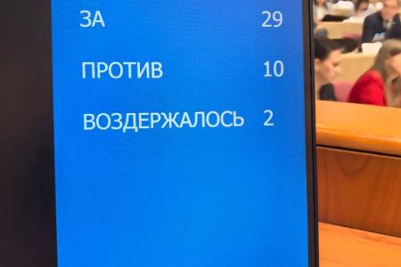 Фракция КПРФ в губернской думе выступила против введения ДЭГ на территории Самарской области