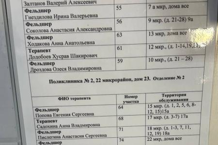Алексей Куринный: Сбылась "мечта" Минздрава РФ — модель оказания первичной медицинской помощи без врачи уже реализована!