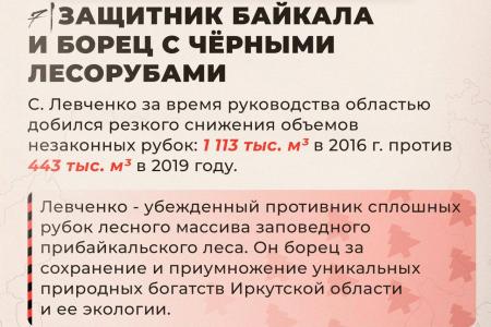 "Сергей Левченко - истинный сибиряк". Образцы печатной агитации в поддержку кандидата в губернаторы Иркутской области от КПРФ