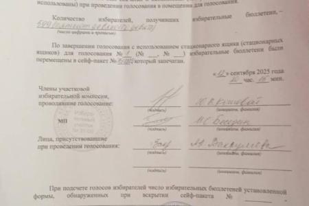Выборы на Кубани. Зафиксированы расхождения между данными системы ГАС Выборы и цифрами в выданных в УИК актах