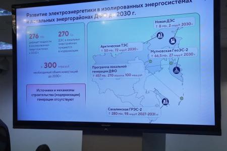 Николай Харитонов: «Вопрос энергоразвития Дальнего Востока и Арктики требует решающего участия государства!»