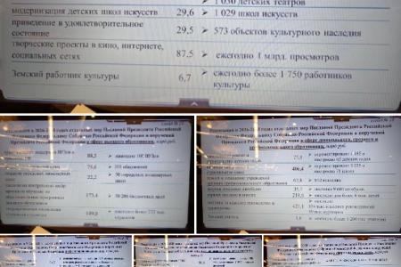 Ольга Алимова: «Власть даже не скрывает, что приоритеты бюджета ориентированы не на людей, а на обслуживание интересов бизнеса и одной партии»