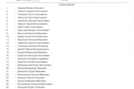 «Нет поправкам об удвоении сверхурочных!» Фракция КПРФ дала бой правительственному законопроекту об ужесточении эксплуатации трудящихся!