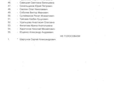 «Нет поправкам об удвоении сверхурочных!» Фракция КПРФ дала бой правительственному законопроекту об ужесточении эксплуатации трудящихся!