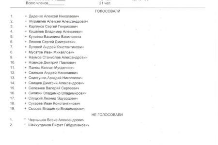 «Нет поправкам об удвоении сверхурочных!» Фракция КПРФ дала бой правительственному законопроекту об ужесточении эксплуатации трудящихся!