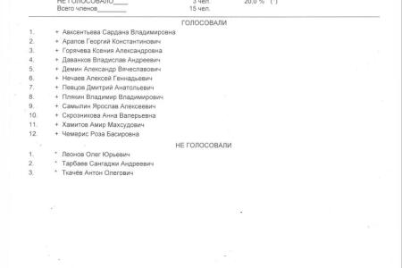 «Нет поправкам об удвоении сверхурочных!» Фракция КПРФ дала бой правительственному законопроекту об ужесточении эксплуатации трудящихся!