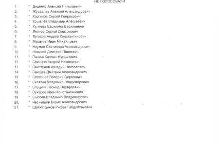 Чудное месторождение, странное голосование: кому мешал запрос о проверке золотой лицензии? Думские баталии вокруг парламентского поручения группы депутатов КПРФ