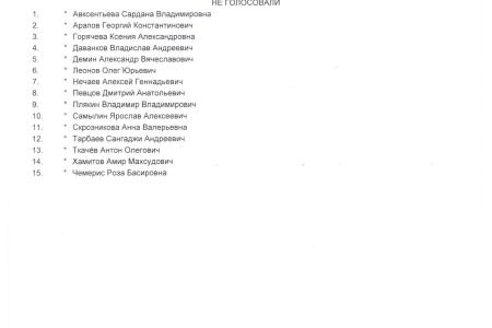 Чудное месторождение, странное голосование: кому мешал запрос о проверке золотой лицензии? Думские баталии вокруг парламентского поручения группы депутатов КПРФ