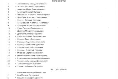 Чудное месторождение, странное голосование: кому мешал запрос о проверке золотой лицензии? Думские баталии вокруг парламентского поручения группы депутатов КПРФ