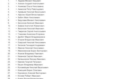 Чудное месторождение, странное голосование: кому мешал запрос о проверке золотой лицензии? Думские баталии вокруг парламентского поручения группы депутатов КПРФ