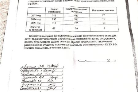Красноярский край. Сокращение детских реанимационных бригад в Ачинске: ценой «оптимизации» станут детские жизни?