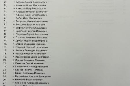 «Белый VPN» для «белых», а для народа?»: Как «Единая Россия», ЛДПР и «Новые люди» заблокировали «неудобный» запрос КПРФ о последствиях интернет-ограничений