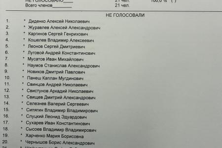 «Белый VPN» для «белых», а для народа?»: Как «Единая Россия», ЛДПР и «Новые люди» заблокировали «неудобный» запрос КПРФ о последствиях интернет-ограничений