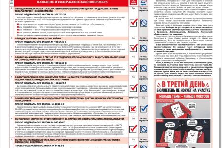«Правда». Информационный бюллетень ЦК КПРФ, июнь 2026 г.