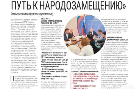 Москва. Народная приемная КПРФ в ВАО. Депутат Госдумы Сергей Обухов: Депутат, который с народом, а не в кабинете!