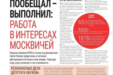 Москва. Народная приемная КПРФ в ВАО. Депутат Госдумы Сергей Обухов: Депутат, который с народом, а не в кабинете!