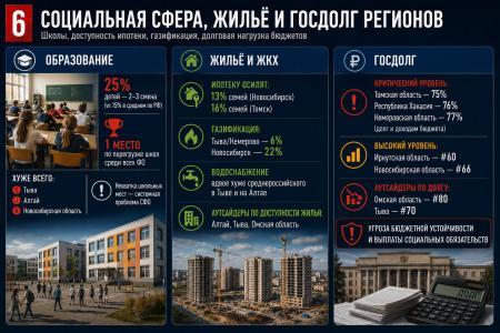 77 законопроектов КПРФ против «стабильности нищеты»: Сергей Обухов представил депутатам Сибири законодательное измерение «Программы Победы» как реальную альтернативу курсу «Единой России»