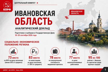 Монополия власти и цена провала. Сергей Обухов на пленуме Ивановского обкома КПРФ: область в хвосте рейтингов, ЖКХ и медицина в кризисе, ответственность — на «Единой России»