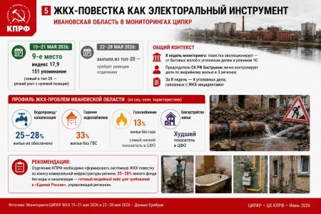 Монополия власти и цена провала. Сергей Обухов на пленуме Ивановского обкома КПРФ: область в хвосте рейтингов, ЖКХ и медицина в кризисе, ответственность — на «Единой России»