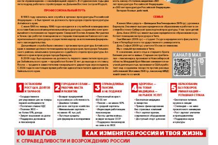 Народный кандидат КПРФ из Забайкалья Максим Шипицын: «Слышать людей. Решать проблемы. Бороться до конца!»