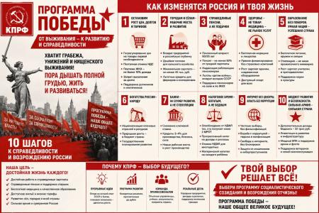 Монополия власти и цена провала. Сергей Обухов на пленуме Ивановского обкома КПРФ: область в хвосте рейтингов, ЖКХ и медицина в кризисе, ответственность — на «Единой России»