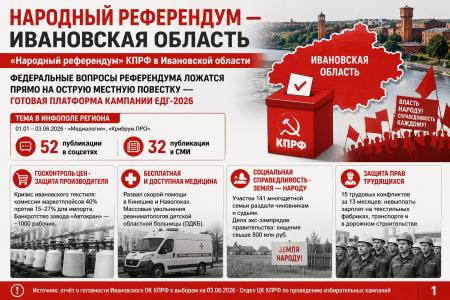 Монополия власти и цена провала. Сергей Обухов на пленуме Ивановского обкома КПРФ: область в хвосте рейтингов, ЖКХ и медицина в кризисе, ответственность — на «Единой России»