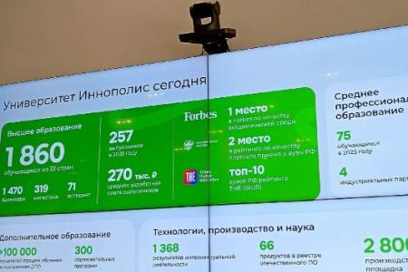 Ольга Алимова приняла участие в рабочем визите в Республику Татарстан в составе делегации Центрального Комитета КПРФ