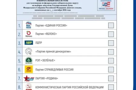 КПРФ получила №8 в избирательном бюллетене на выборах депутатов Государственной Думы