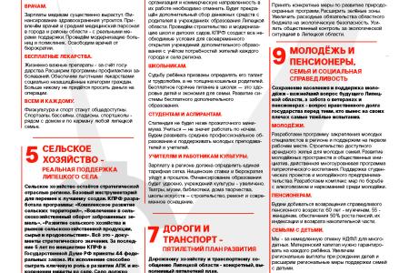 Был не прав. Председатель избирательной комиссии Липецкой области отозвал запрет на распространение агитматериала КПРФ