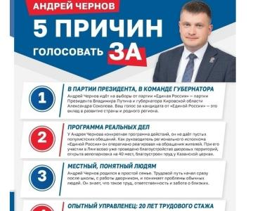Кировская область. ТИК направила в УМВД дело о незаконной агитации руководителя Исполкома «Единой России» Андрея Чернова