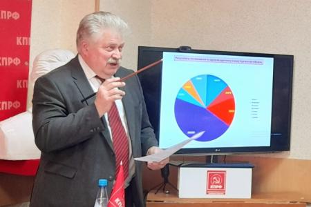 Курган подвел итоги выборов
