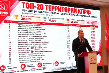 Достойный результат и рост доверия избирателей — Свердловский обком КПРФ на Пленуме подвел итоги выборов