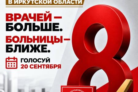 Отчёт Иркутского обкома КПРФ по проведению выборов депутатов Госдуму
